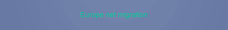 Europe net migration